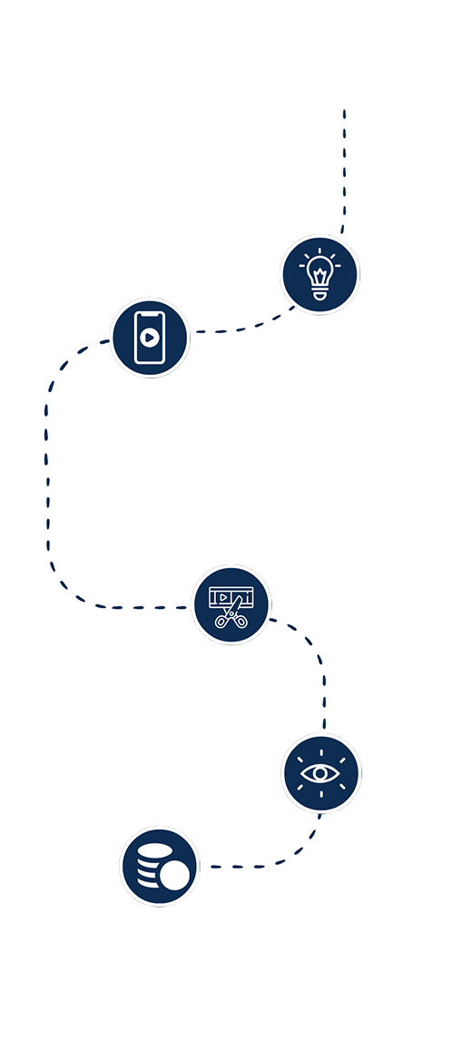 Lộ trình xây kênh